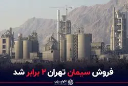 فروش سیمان تهران ۲ برابر شد