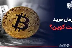 زمان خرید بیت کوین؟
