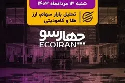 ورود و خروج پول به  بورس چقدر است؟ / گزارش‌های بد بازارهای مالی امریکا