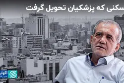 مسکنی که پزشکیان تحویل گرفت 