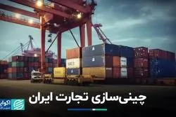چینی سازی تجارت ایران :داد و ستد ایران در یک دهه