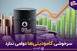 سرخوشی کامودیتی‌ها دوامی ندارد