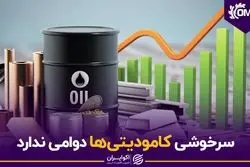 سرخوشی کامودیتی‌ها دوامی ندارد