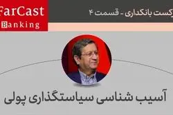 آیا سیاستگذار پولی ابزار لازم برای تاثیرگذاری را دارد؟ 