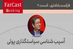آیا سیاستگذار پولی ابزار لازم برای تاثیرگذاری را دارد؟ 
