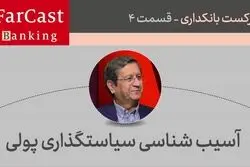 آیا سیاستگذار پولی ابزار لازم برای تاثیرگذاری را دارد؟ 