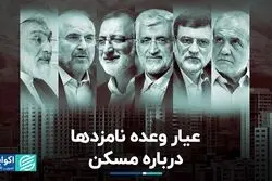 وعده نامزدها درباره مسکن در بوته نقد