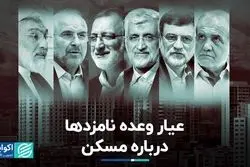 وعده نامزدها درباره مسکن در بوته نقد