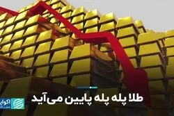 طلا پله پله پایین می‌آید
