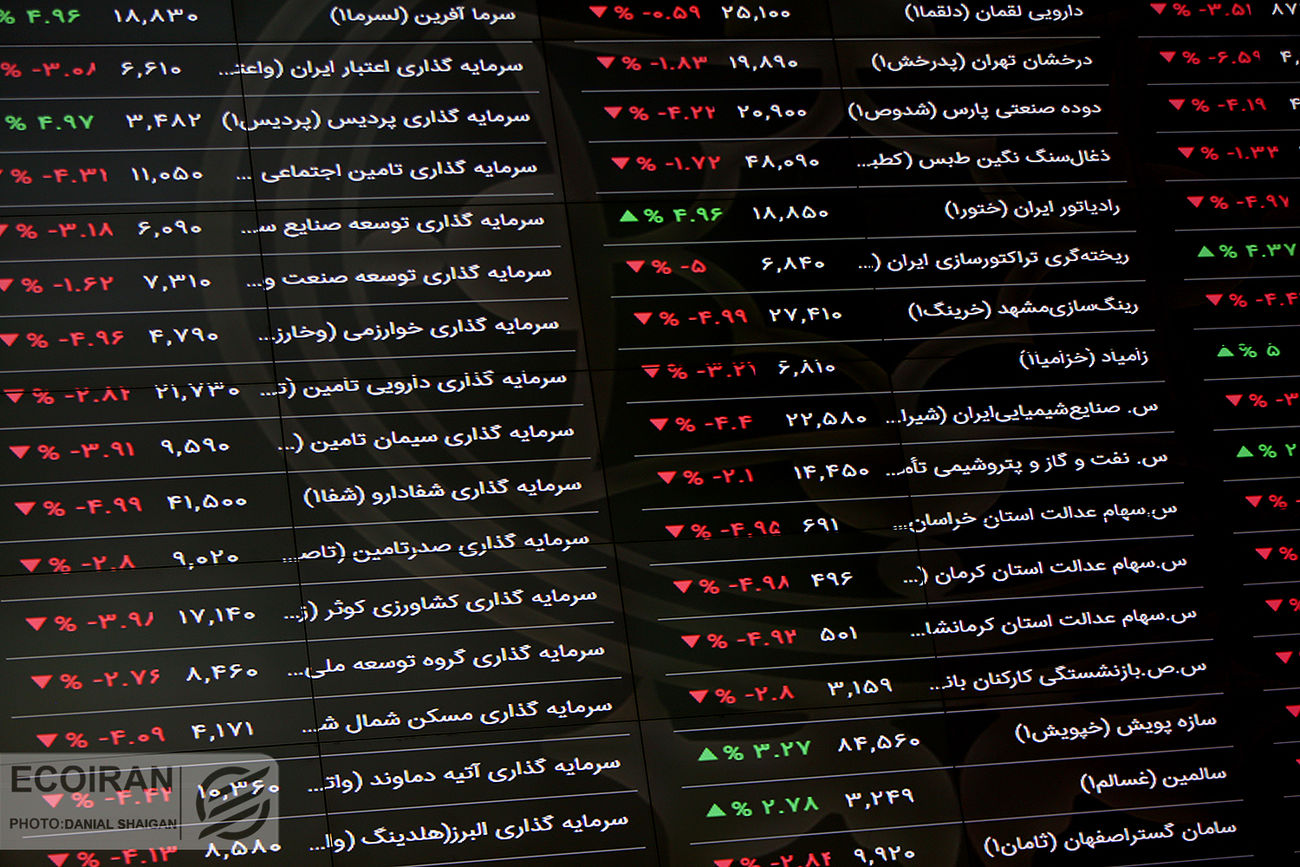 تردید در بازار سهام
