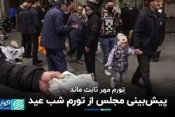 اولین صفحه از تورم پاییز/ مجلس تورم شب عید را چقدر برآورد می‌کند؟