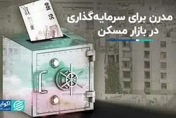 ابزارهای جدید بازار سرمایه برای فعالیت در بازار مسکن