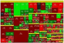 صعود سهم های بانکی بورس در روز نزول شاخص‌ها
