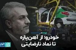 خودرو؛ از آهن پاره تا نماد نارضایتی