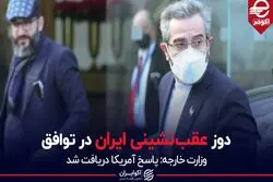 دوز عقب‌نشینی ایران در توافق