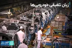 زیان تلفیقی خودرویی‌ها