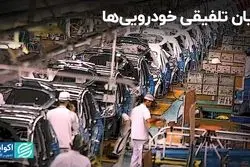 زیان تلفیقی خودرویی‌ها