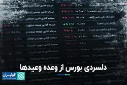 دلسردی بورس از وعده وعیدها