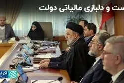 دست و دلبازی مالیاتی دولت