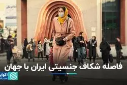 مقایسه شکاف جنسیتی در ایران با وضعیت جهانی
