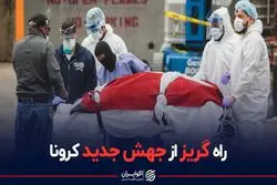 چقدر تا رسیدن اومیکرون وقت داریم؟