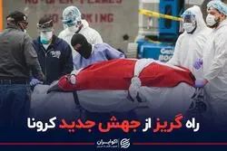 چقدر تا رسیدن اومیکرون وقت داریم؟