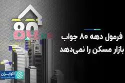 فرمول‌ دهه 80 جواب بازار مسکن را نمی‌دهد