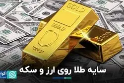 سایه طلا روی ارز و سکه