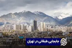 جابجایی طبقاتی در تهران