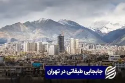 جابجایی طبقاتی در تهران