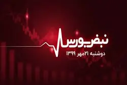 نوسان شاخص‌کل‌بورس به پایان می‌رسد؟