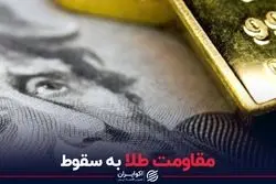 مقاومت طلا به سقوط