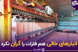 انبارهای خالی هم فلزات را گران نکرد