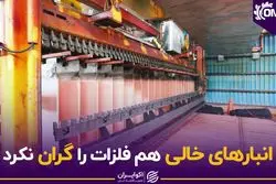 انبارهای خالی هم فلزات را گران نکرد