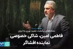  فاطمی امین، شاکی خصوصی نماینده افشاگر