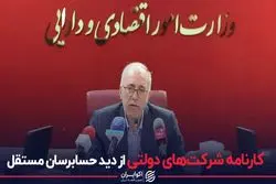 کارنامه شرکت‌های دولتی از دید حسابرسان مستقل