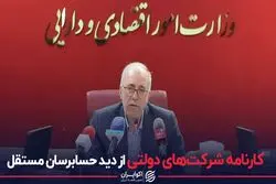 کارنامه شرکت‌های دولتی از دید حسابرسان مستقل