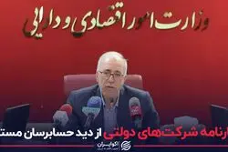 کارنامه شرکت‌های دولتی از دید حسابرسان مستقل