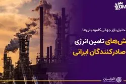  چالش های تامین انرژی برای صادرکنندگان ایرانی