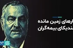 کارهای زمین مانده سندیکای بیمه‌گران