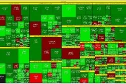 رشد تقاضا در بورس / بازار سهام سبزپوش شد