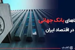 خطاهای بانک جهانی در اقتصاد ایران
