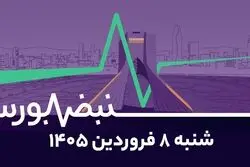 ورود پول به درآمد ثابت؛ سهام کی بازگشایی میشود؟