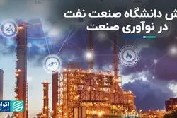 نقش دانشگاه صنعت نفت در نوآوری صنعت