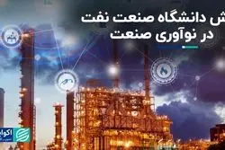 نقش دانشگاه صنعت نفت در نوآوری صنعت