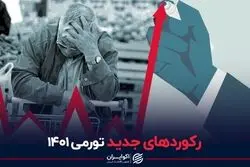 رکوردهای جدید تورمی 1401