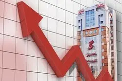  پس از پنج سال کفایت سرمایه بانک شهر رشد چشمگیری یافت