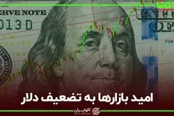 امید بازارها به تضعیف دلار
