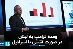 شبیه‌سازی حمله نظامی به ایران