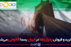 آیا خرید و فروش رمزارزها در ایران رسما قانونی می‌شود؟